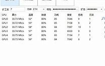 星火矿池使用教程