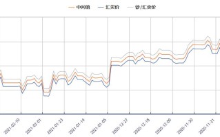 港币兑换人民币汇率今天