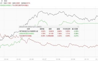 十大虚拟币行情最新价格以太坊