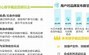 数字藏品市场分析报告揭秘暴富现象及其影响