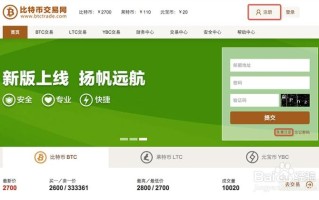 【数字时代的钥匙】——比特币登陆入口，开启你的财富新篇章
