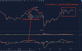 比特币今日行情分析最新价格