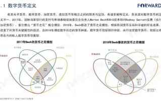 央行发行数字货币的影响及意义