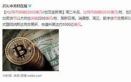 今天比特币为什么突然暴涨呢