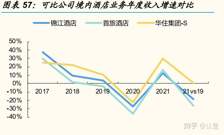 1.行业需求-第1张图片-链上币闻