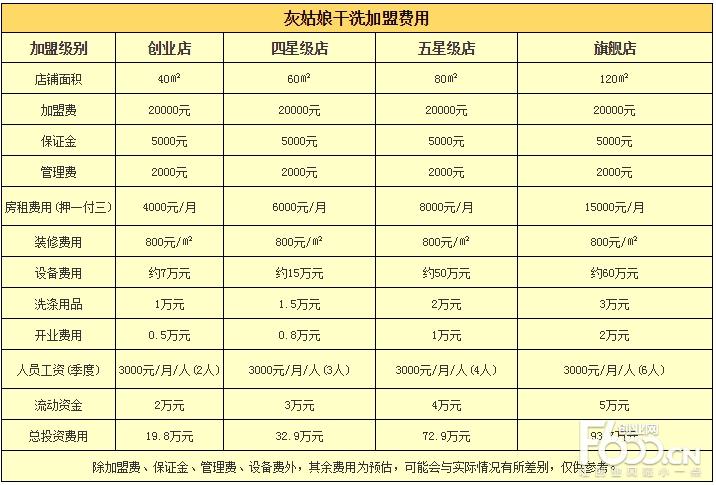 维也纳酒店员工福利-第1张图片-链上币闻