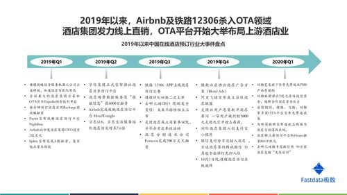 双鱼座未来报告-第1张图片-链上币闻