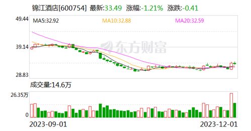 回收周期怎么算-第1张图片-链上币闻