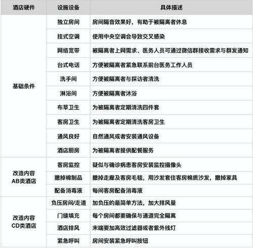 国家征用酒店付费吗-第1张图片-链上币闻