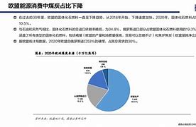 楼市利好频出，化工行业迎来发展新机遇-第1张图片-链上币闻