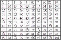 1到100质数表图-第1张图片-链上币闻