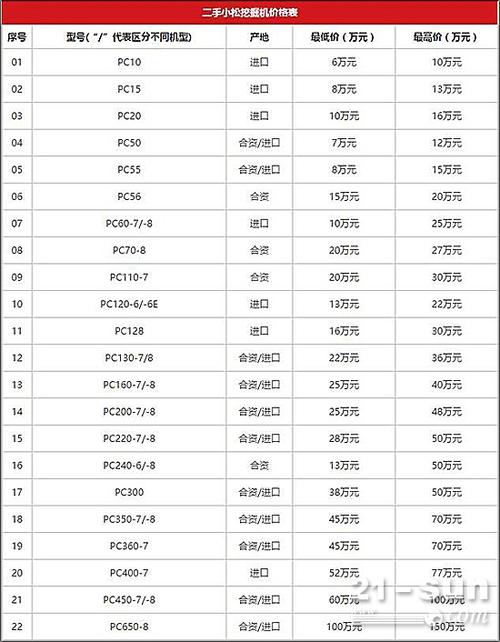 一、引言-第1张图片-链上币闻