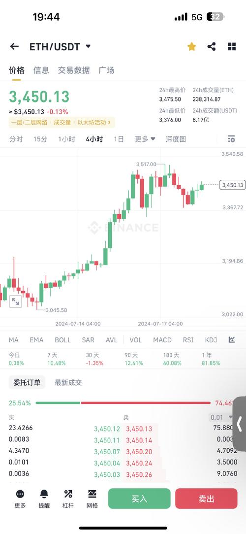 中币网最新动态解读-第1张图片-链上币闻