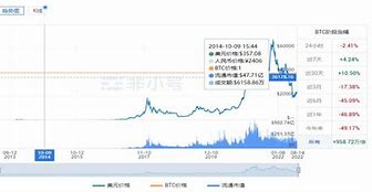 意大利比萨-第1张图片-链上币闻