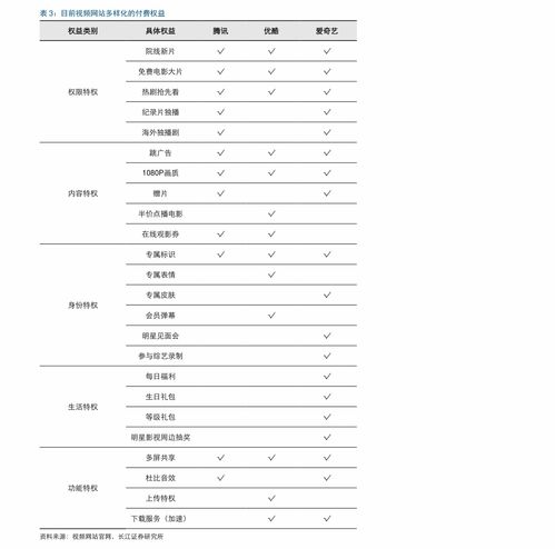 数字货币探索之旅以太币实时价格分析

学科金融与信息技术

年级高中二年级

课程时长45分钟

课程目标
1.学生能够理解以太币的基本概念及其在数字货币市场中的地位。
2.学生能够使用在线工具追踪和分析以太币的实时价格。
3.学生能够探讨影响以太币价格波动的因素。
4.学生能够进行简单的价格预测，并讨论其合理性。

课程-第1张图片-链上币闻