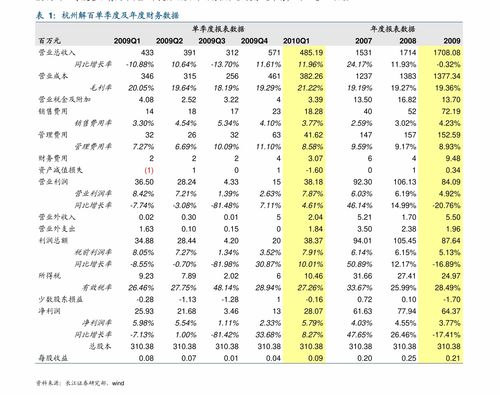 港币兑人民币走势图实时行情最新-第1张图片-链上币闻