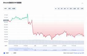 数字迷宫比特币的隐秘脉络-第1张图片-链上币闻