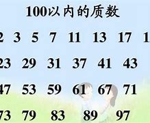 质数表100以内口诀图片-第1张图片-链上币闻