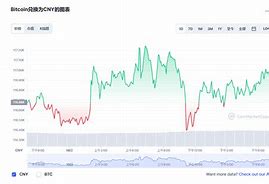 质数币今日价格课程评价-第1张图片-链上币闻