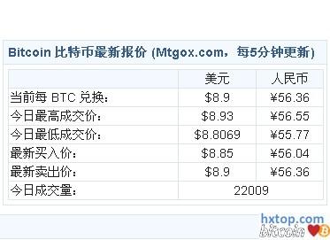 【数字浪潮中的探索】——比特币在中国的合规之路-第1张图片-链上币闻