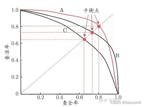 矢跨比与水平推力的关系-第1张图片-链上币闻