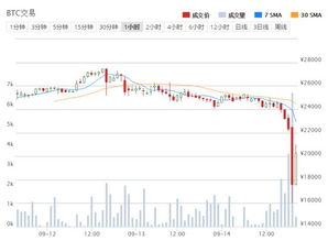 比特币交易在中国合法吗2023-第1张图片-链上币闻