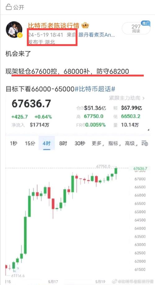 比特币今日价格查询行情-第1张图片-链上币闻