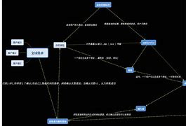 比特币基本原理-第1张图片-链上币闻