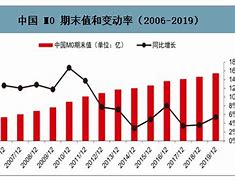 数字货币什么时候全面落地-第1张图片-链上币闻